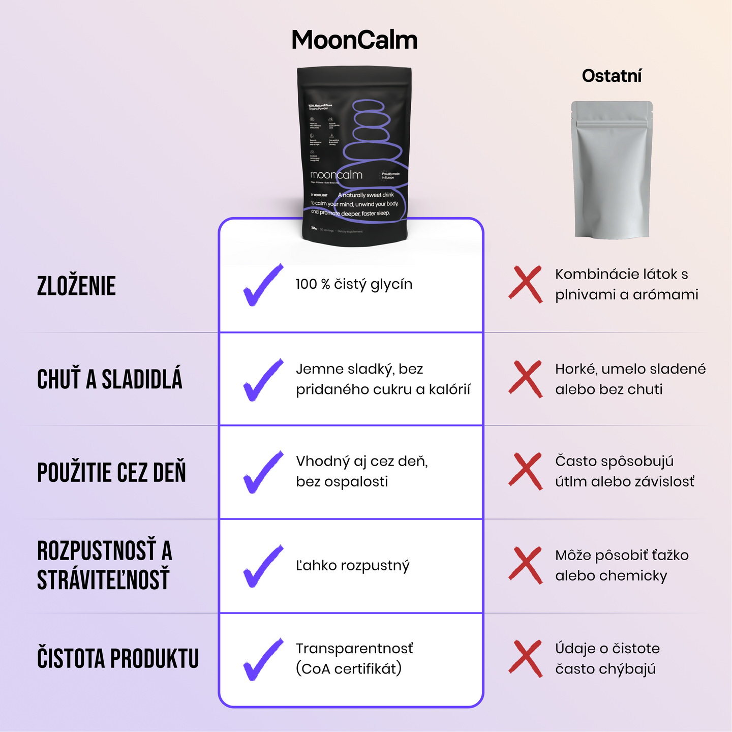 moonCalm - nápoj v prášku pre lepší spánok